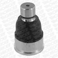 Monroe Pallonivel L50542