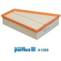 PURFLUX Ilmansuodatin A1268