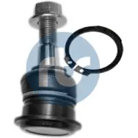RTS Pallonivel 93-94059-015