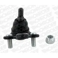 Monroe Pallonivel L40541