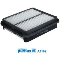PURFLUX Ilmansuodatin A1102