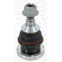 Monroe Pallonivel L23561