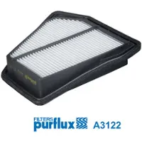PURFLUX Ilmansuodatin A3122