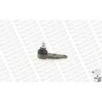 Monroe Pallonivel L25535