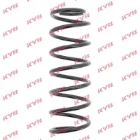 KYB Jousi, jousitus K-Flex RC5789