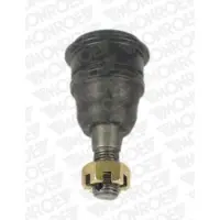 Monroe Pallonivel L14060