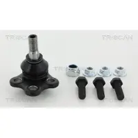 TRISCAN Pallonivel - Renault - Trafic. Opel - Vivaro. Nissan - Nv300. Fiat - Talento