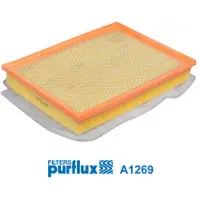 PURFLUX Ilmansuodatin A1269