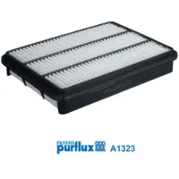 PURFLUX Ilmansuodatin A1323
