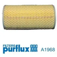 PURFLUX Ilmansuodatin A1968