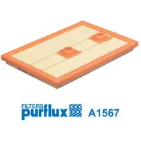 PURFLUX Ilmansuodatin A1567