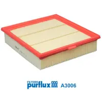 PURFLUX Ilmansuodatin A3006