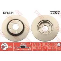 TRW -----