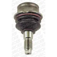 Monroe Pallonivel L2989