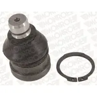 Monroe Pallonivel L10582