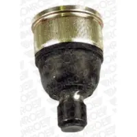 Monroe Pallonivel L50040
