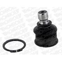 Monroe Pallonivel L14545