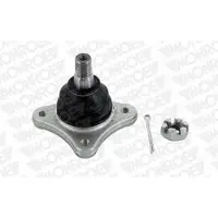 Monroe Pallonivel L42531