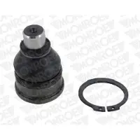 Monroe Pallo-/ohjausnivel L10595