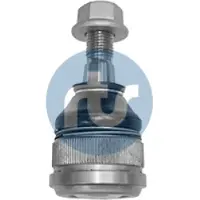 RTS Pallonivel 93-02983