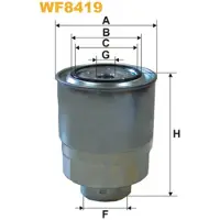 WIX FILTERS Polttoainesuodatin WF8419