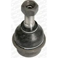 Monroe Pallonivel L15555