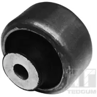 TEDGUM Tukivarren hela 00285518