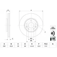 Bosch Jarrulevy (1kpl) 0 986 479 F05