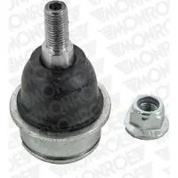 Monroe Pallonivel L15581