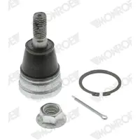 Monroe Pallonivel L16J36