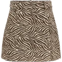 Object Objthea short -hame