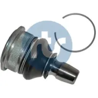 RTS Pallonivel 93-90150