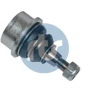 RTS Pallonivel 93-13001
