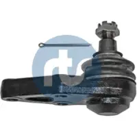 RTS Pallonivel 93-09778