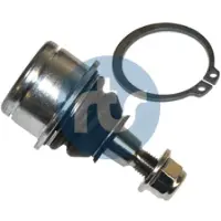 RTS Pallonivel 93-02806-015