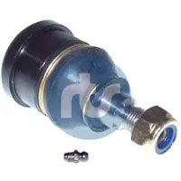 RTS Pallonivel 93-17218