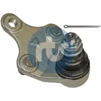 RTS Pallonivel 93-92521