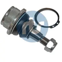 RTS Pallonivel 93-17411
