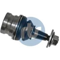 RTS Pallonivel 93-95963