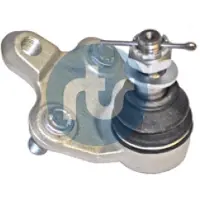 RTS Pallonivel 93-92532