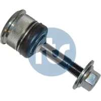 RTS Pallonivel 93-95981