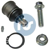 RTS Pallonivel 93-17329