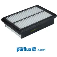 PURFLUX Ilmansuodatin A3011