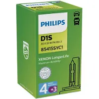 Philips Polttimo, kaukovalo PHILIPS 85415SYC1