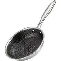 Elitehoff paistinpannu 20 cm tarttumattomalla pinnoitteella