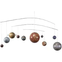Authentic Models Solar System Mobiili