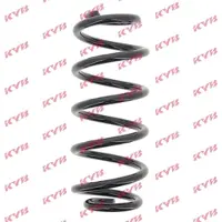 KYB Jousi, jousitus K-Flex RH3475