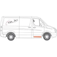 BLIC Ovi, kori 6015-00-3548132P