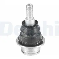 Delphi Pallonivel TC8635