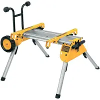 DeWalt JIIRISAHA TYÖPÖYTÄ